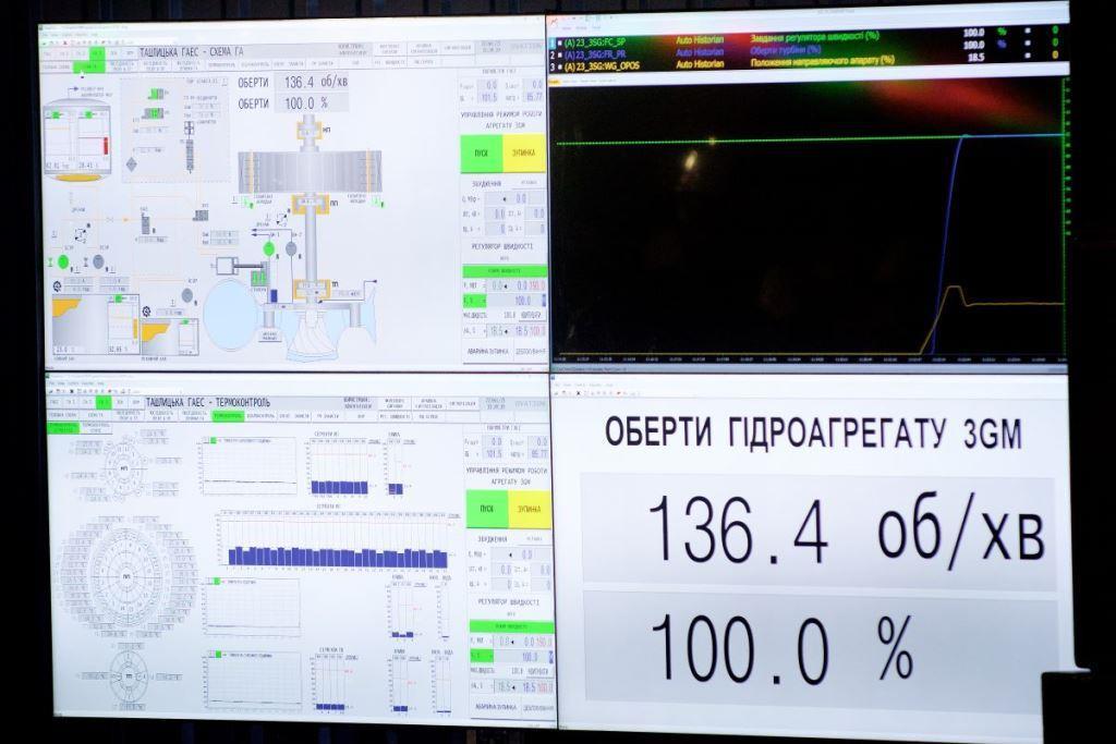 Фото Светланы Костенюк, управление информации и общественных связей ОП ЮУАЭС Фото Светланы Костенюк, управление информации и общественных связей ОП ЮУАЭС