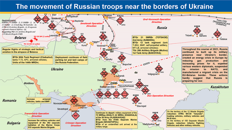 Russia is building up troops near the borders of Ukraine / photo the foreign