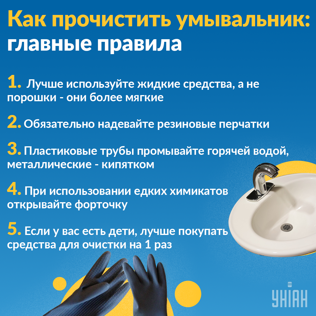 Полезные рекомендации / Инфографика УНИАН