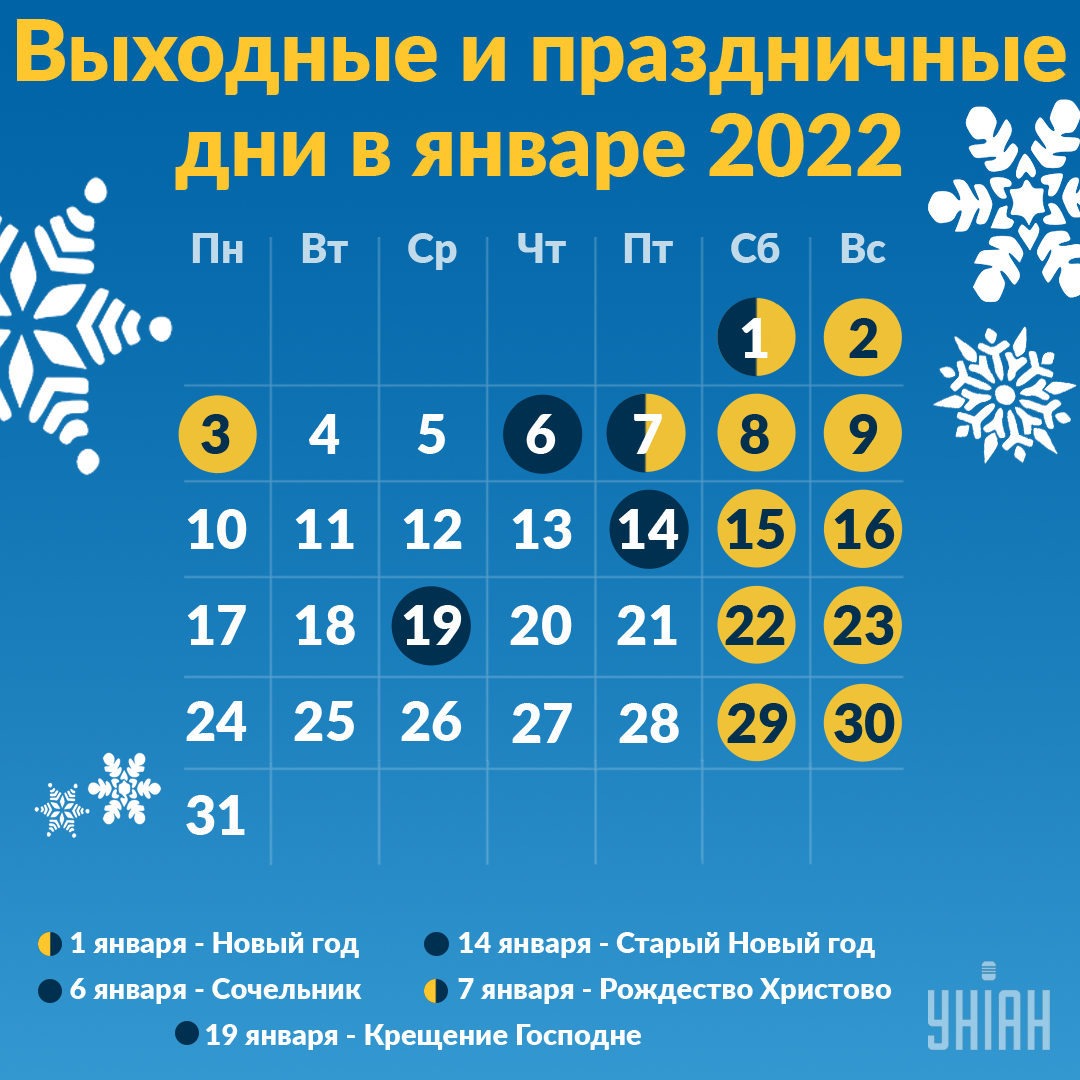 Календарь выходных дней на январь / Инфографика УНИАН