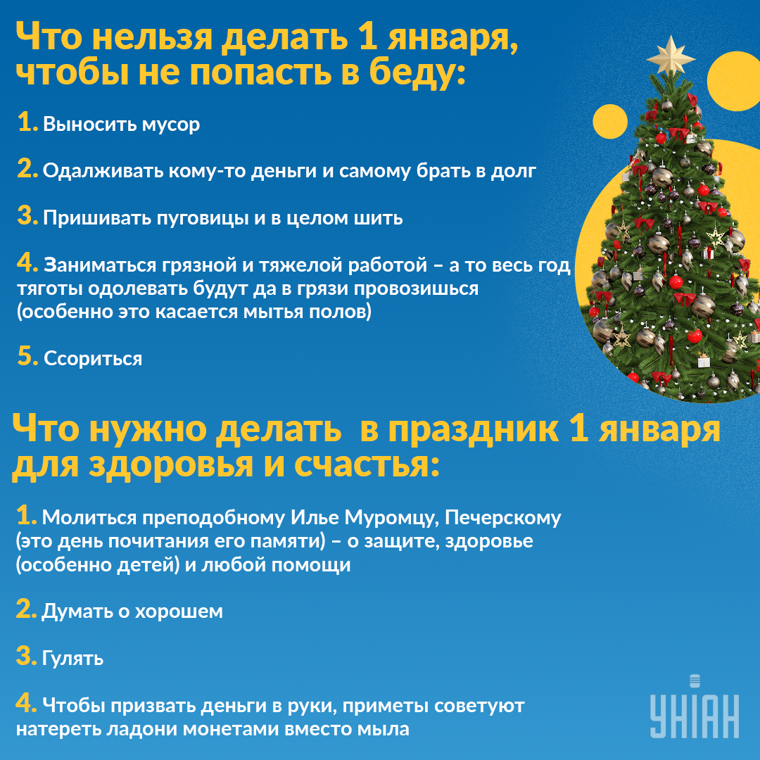 Что можно и нельзя сегодня делать / Инфографика УНИАН Что можно и нельзя сегодня делать / Инфографика УНИАН