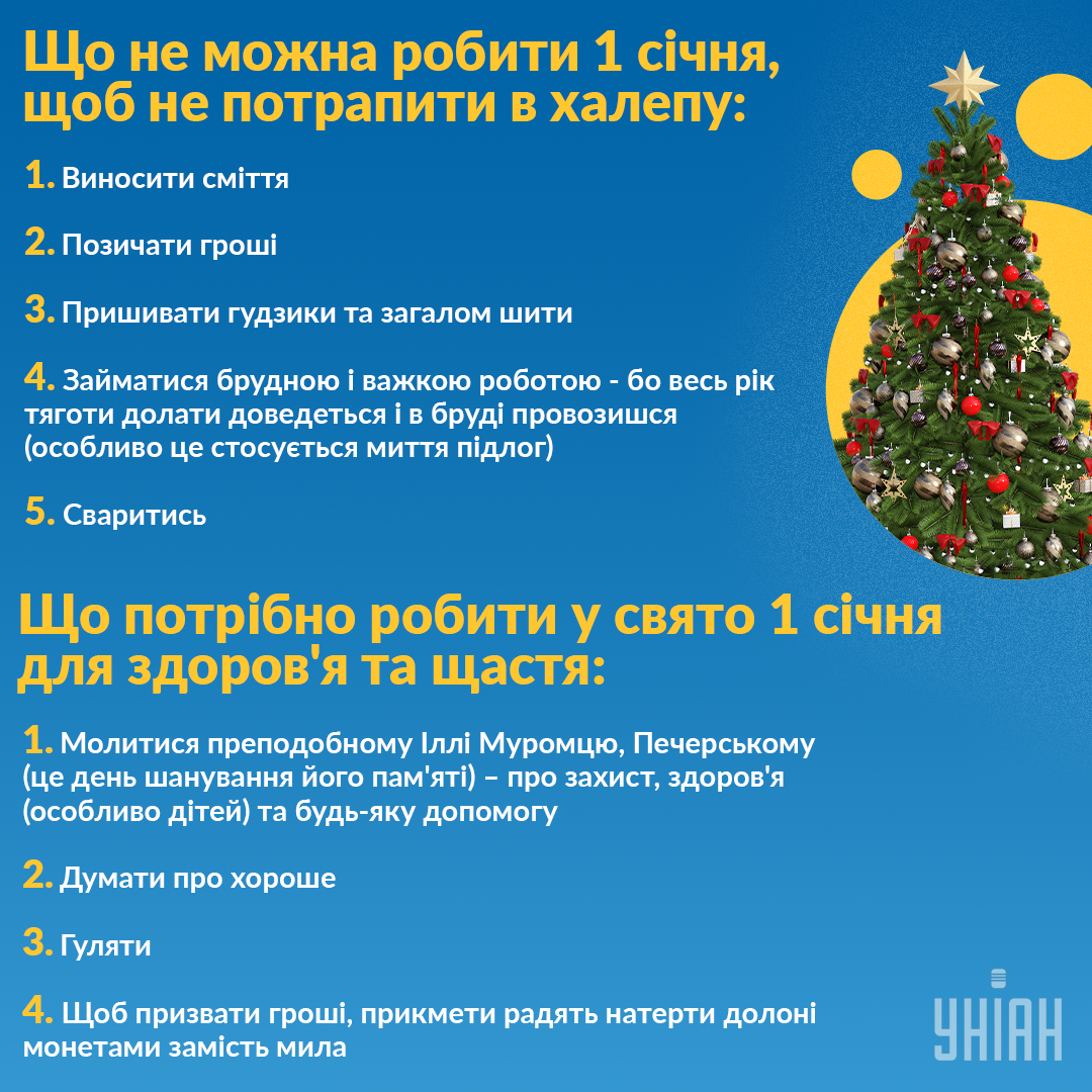 Що можна і не можна сьогодні робити / Інфографіка УНІАН Що можна і не можна сьогодні робити / Інфографіка УНІАН