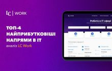 Топ-4 самых прибыльных направления в IT - анализ LC Work