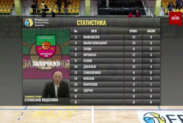 Чемпіонат України з баскетболу. 11 тур | Будівельник – Запоріжжя – 87:81. Огляд матчу