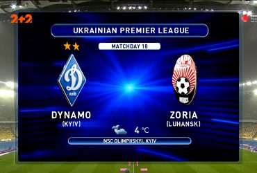 УПЛ | Чемпіонат України з футболу 2021 | Динамо - Зоря – 1:1. Огляд матчу