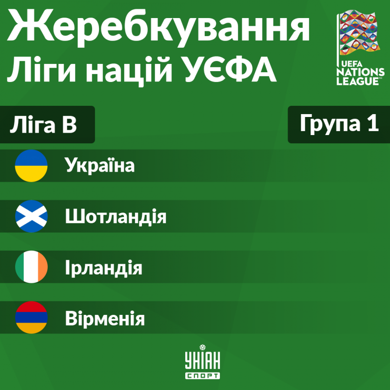 УНІАН УНІАН