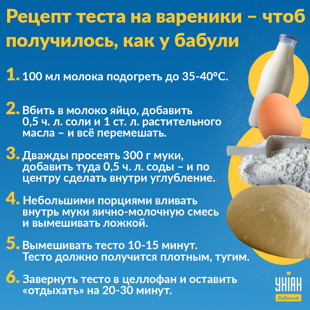 Бабушкино тесто для вареников - рецепт / Инфографика УНИАН