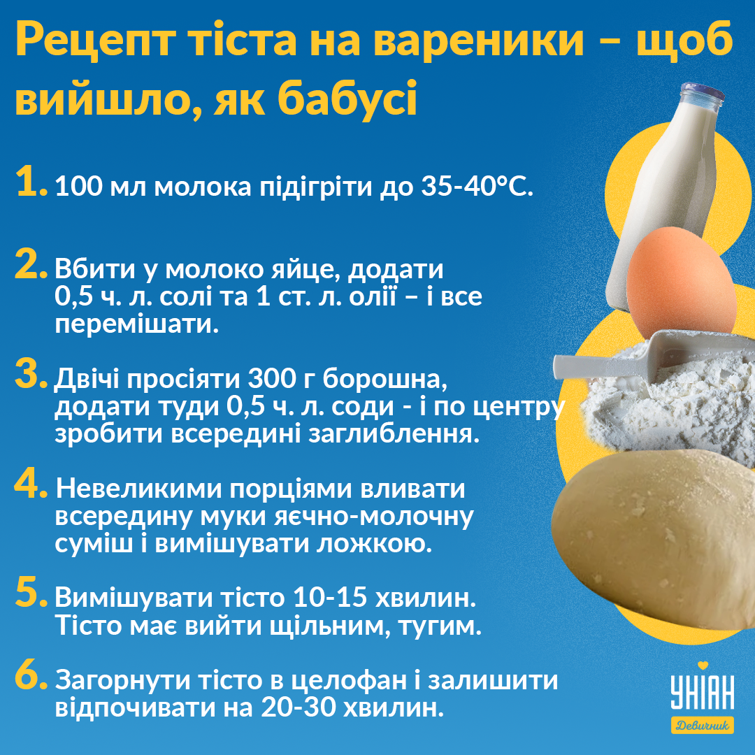 Бабусине тісто для вареників - рецепт / Інфографіка УНІАН
