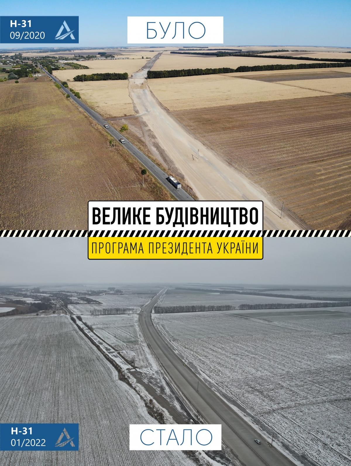 За програмою Зеленського збудували 14-кілометрову бетонну об'їзну Решетилівки по трасі Н-31 За програмою Зеленського збудували 14-кілометрову бетонну об'їзну Решетилівки по трасі Н-31