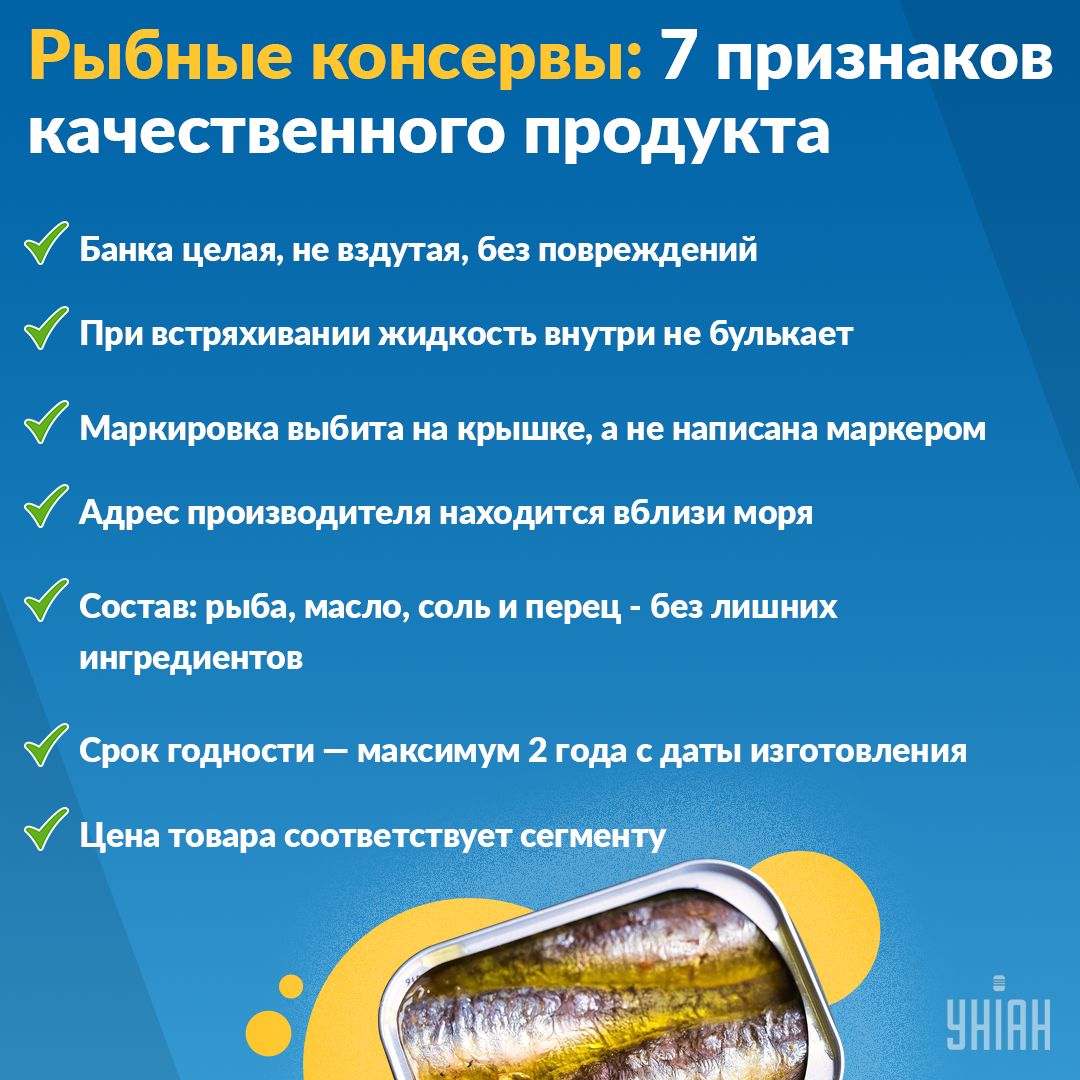 Rules for choosing canned food / Infographics UNIAN