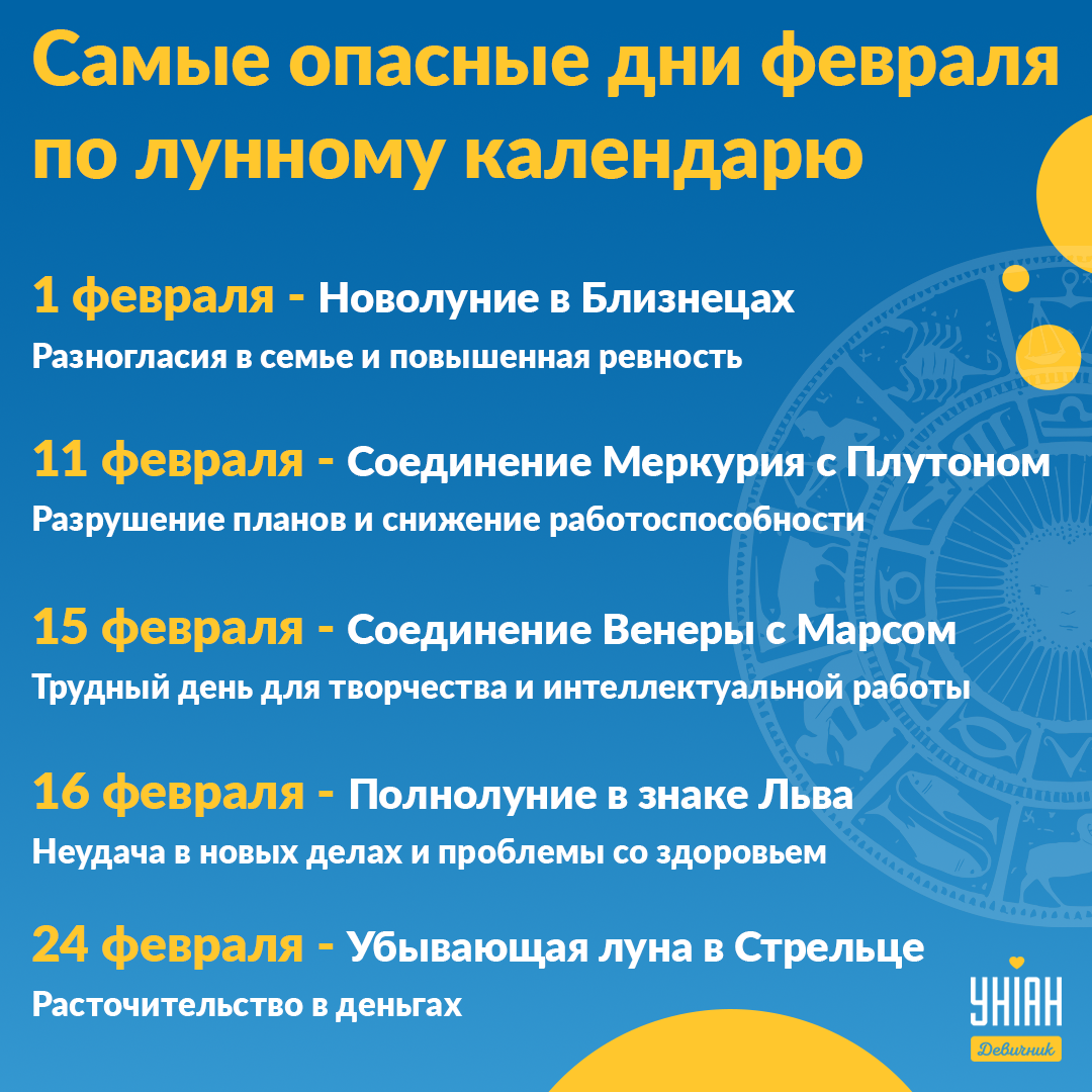 Самые опасные дни в феврале 2022 года: финансовые убытки, ссоры и болезни Самые опасные дни в феврале 2022 года: финансовые убытки, ссоры и болезни