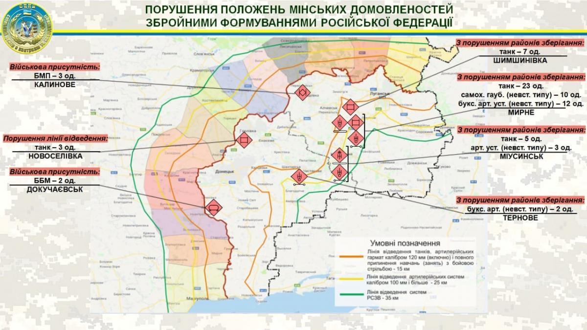 Бойовики розмістили з порушеннями 70 одиниць техніки / фото facebook.com/GeneralStaff.ua Бойовики розмістили з порушеннями 70 одиниць техніки / фото facebook.com/GeneralStaff.ua