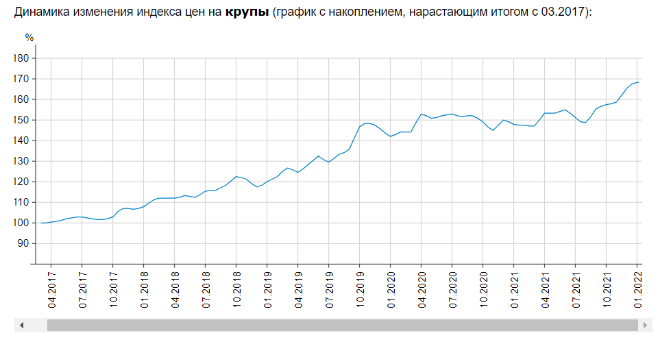 Скріншот index.minfin.com.ua