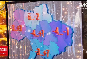 Погода в Украине: в течение недели ожидается мокрый снег, сильный ветер и морозы