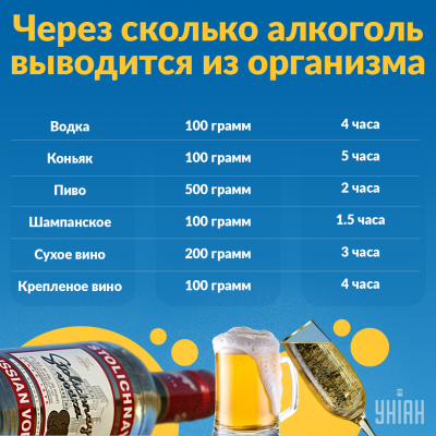 Rizika pití piva: