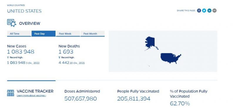 Данные coronavirus.jhu.edu