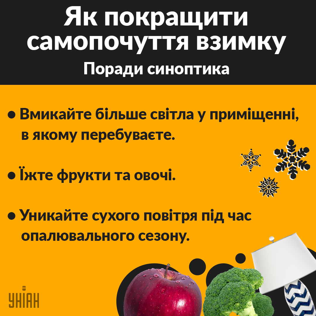 Як покращити самопочуття взимку / інфографіка УНІАН Як покращити самопочуття взимку / інфографіка УНІАН