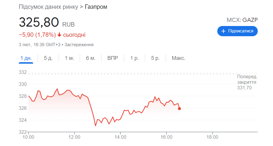 Скриншот Google Скриншот Google