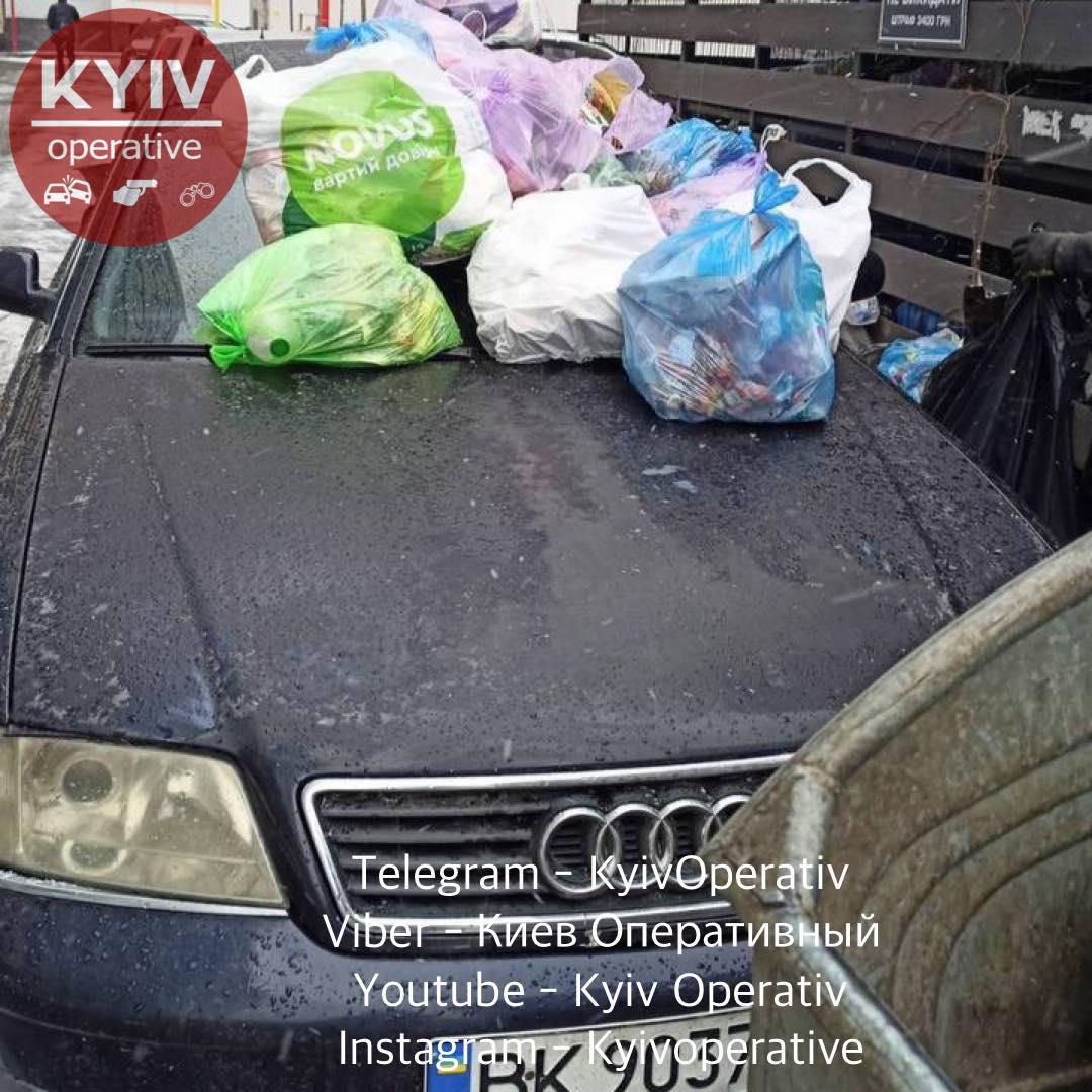 Київ Оперативний Київ Оперативний