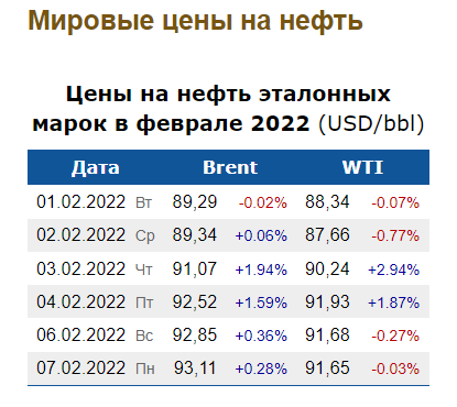 Скриншот index.minfin.com.ua Скриншот index.minfin.com.ua