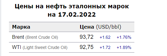 Скриншот index.minfin.com.ua Скриншот index.minfin.com.ua