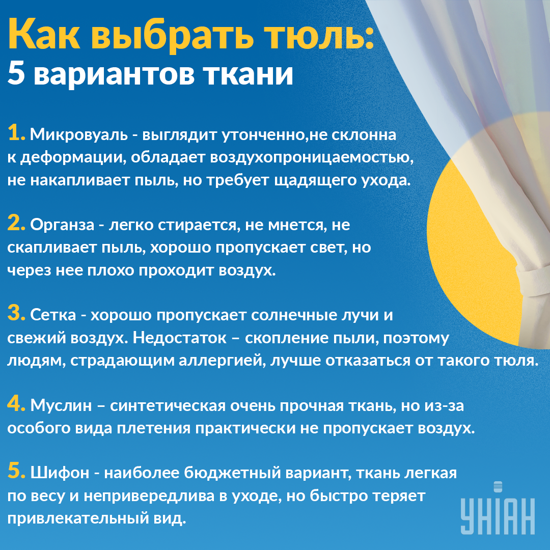 Материал для тюли - советы / Инфографика УНИАН