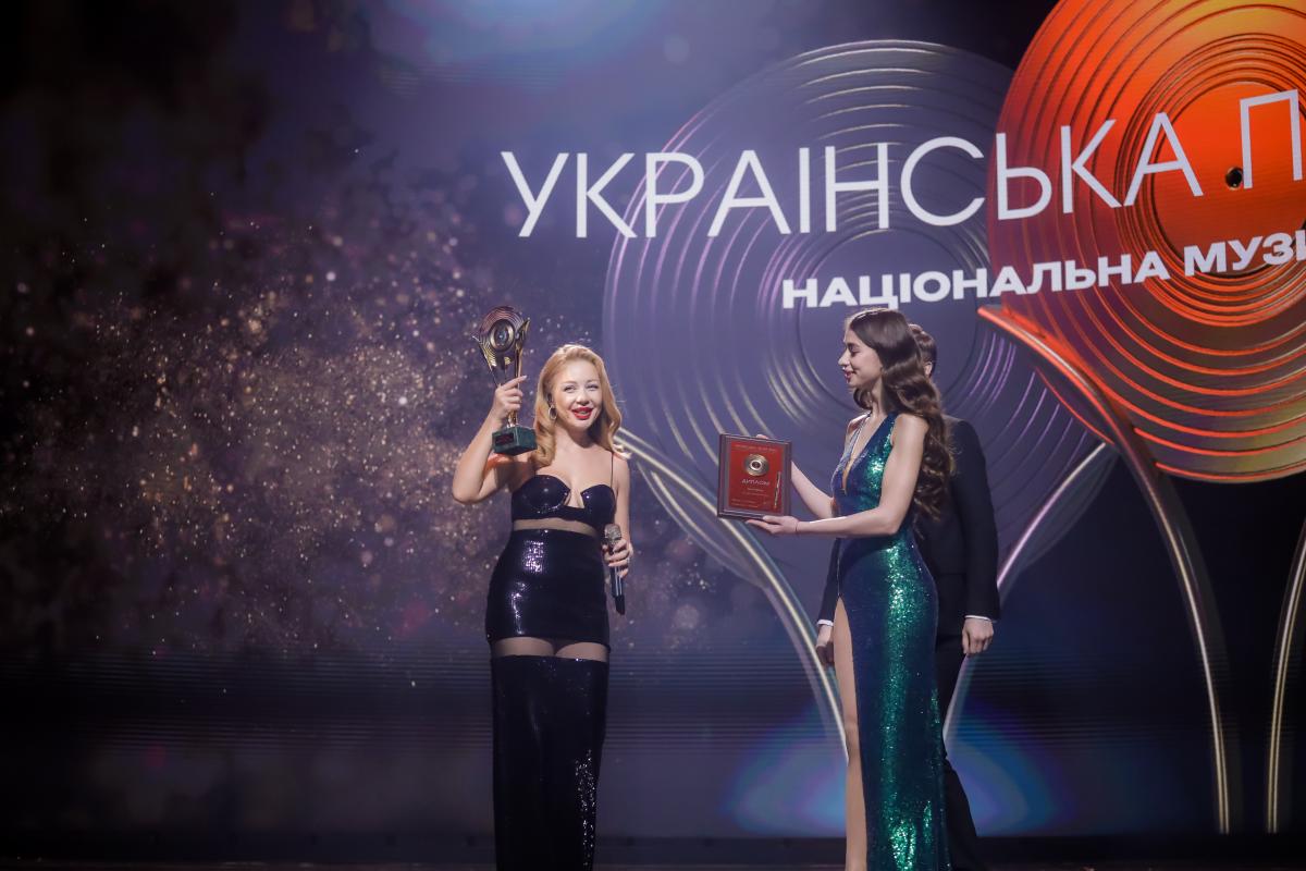 У День єднання українців об’єднала музикою Національна музична премія 'Українська пісня року' У День єднання українців об’єднала музикою Національна музична премія 'Українська пісня року'
