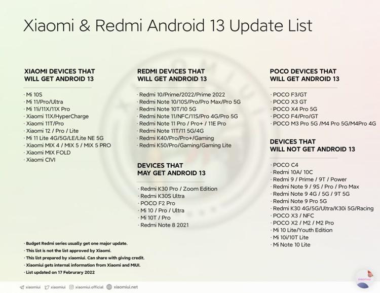 Джерело зображення: Xiaomiui.net Джерело зображення: Xiaomiui.net