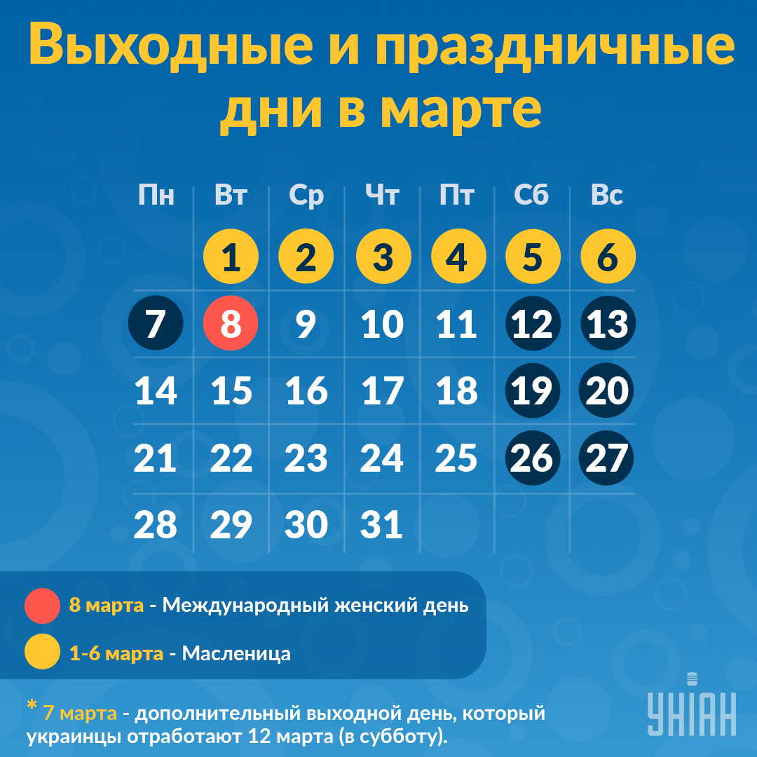 Праздничные и выходные дни марта 2022 в Украине: подробный календарь Праздничные и выходные дни марта 2022 в Украине: подробный календарь