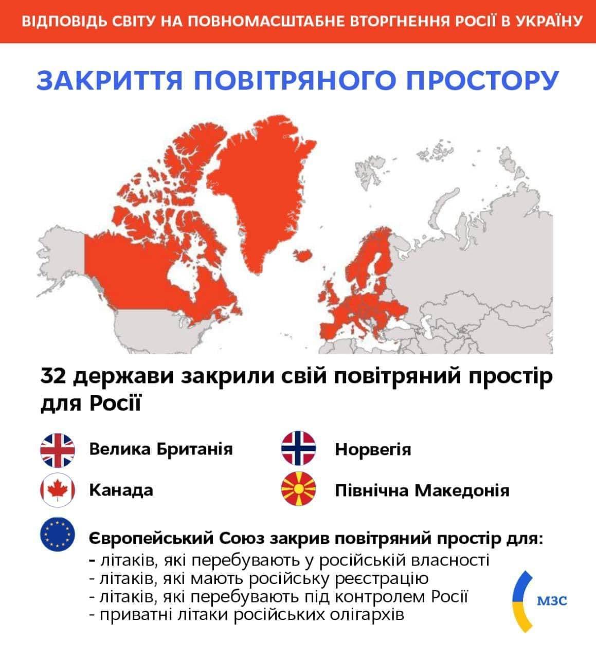 Сейчас уже 32 страны закрыли свое воздушное пространство для российских авиакомпаний и самолетов / изображение МИД Украины