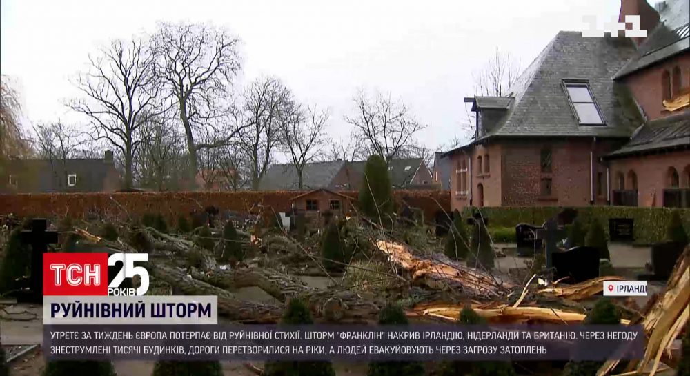 Північ Європи накрила руйнівна буря - УНІАН - Всі новини України | Відеорепортаж УНІАН