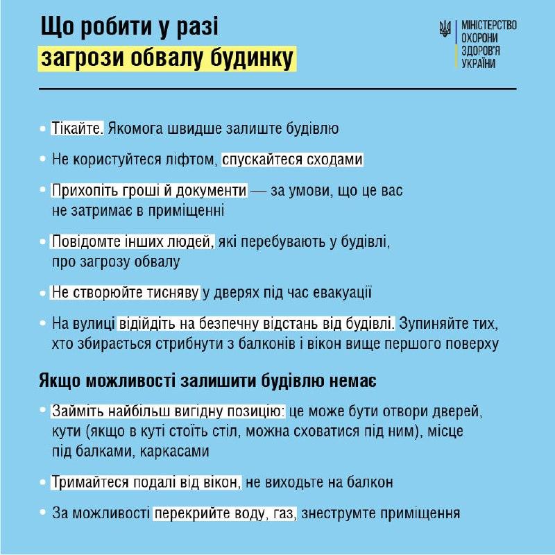 Инфографика Минздрава Инфографика Минздрава