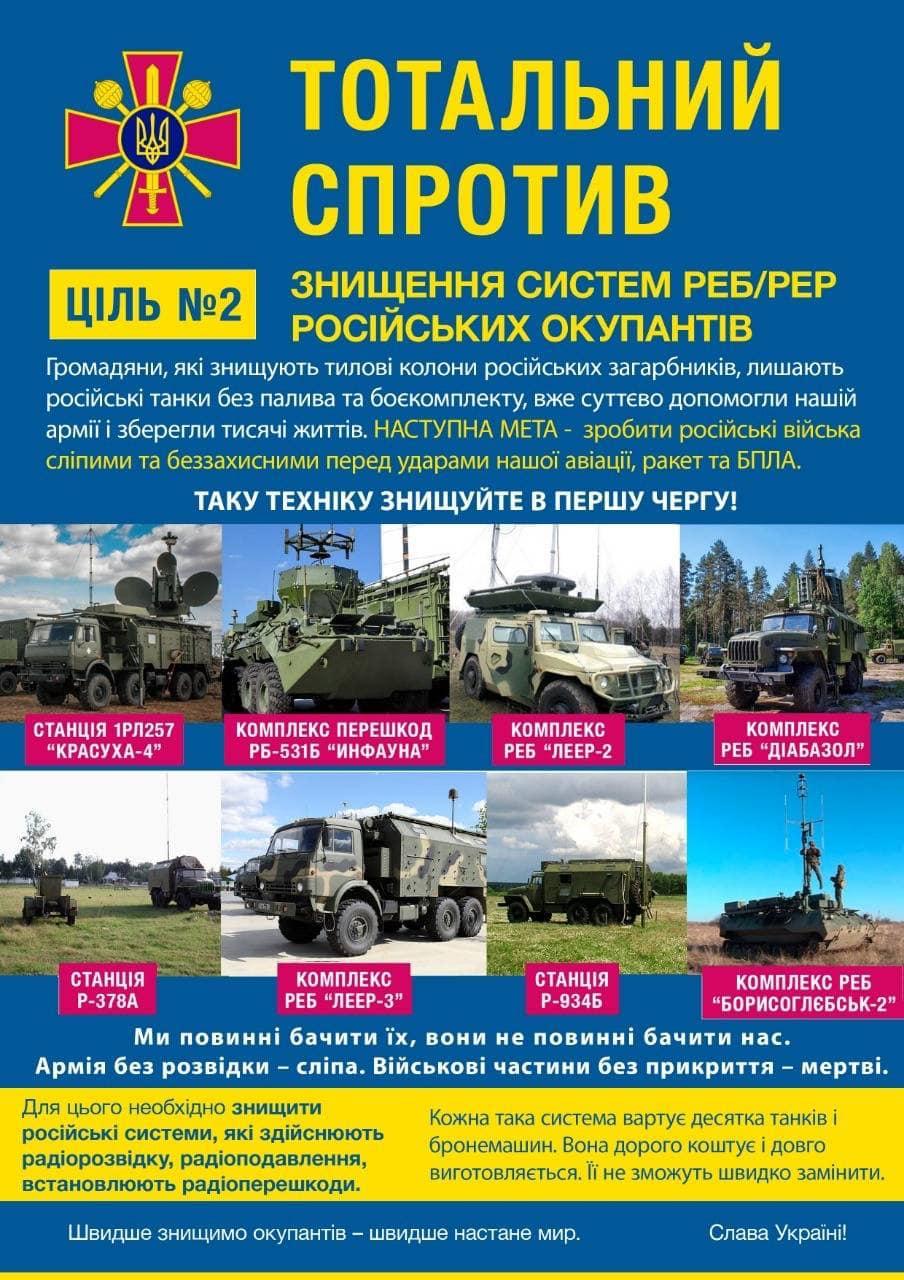 Інформація про російські системи радіоелектронної боротьби та радіоелектронної розвідки / фото Facebook Інформація про російські системи радіоелектронної боротьби та радіоелектронної розвідки / фото Facebook