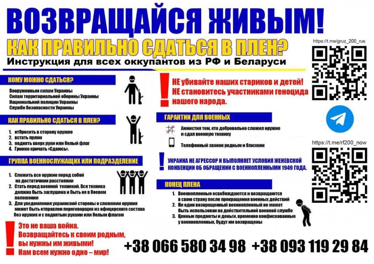 Російських солдат закликають здаватися в полон / ілюстрація голова Миколаївської ОВА Віталій Кім Російських солдат закликають здаватися в полон / ілюстрація голова Миколаївської ОВА Віталій Кім