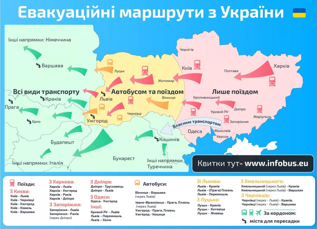 Как эвакуироваться из Украины / infobus.eu