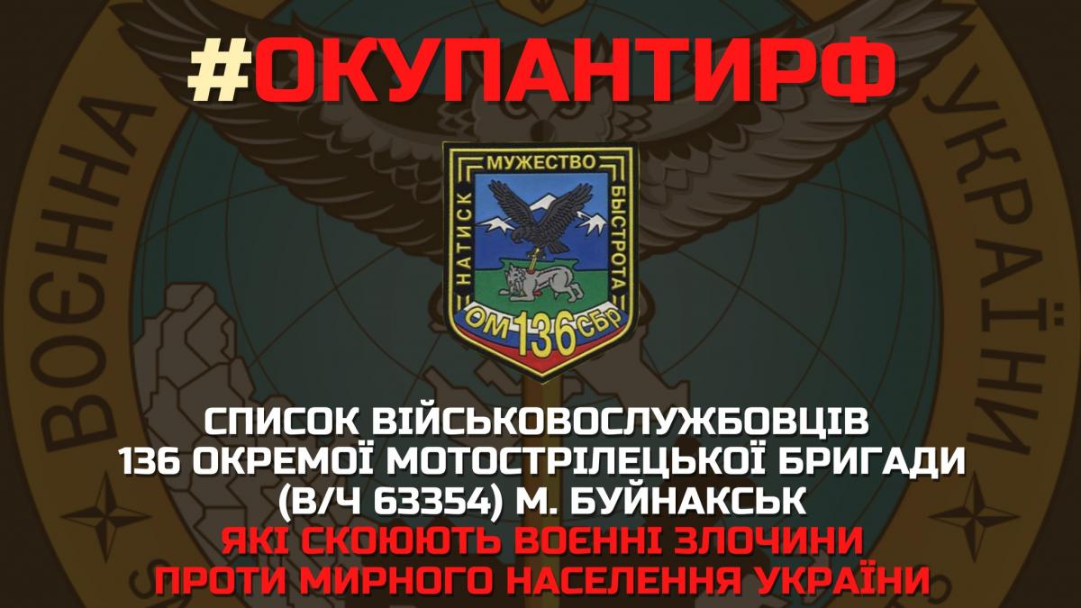 фото facebook.com/DefenceIntelligenceofUkraine фото facebook.com/DefenceIntelligenceofUkraine