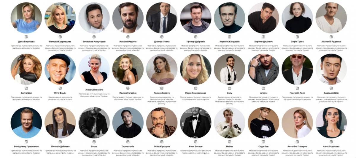 Перелік артистів, які не виступили проти кривавої війни в Україні / скриншот з сайту
