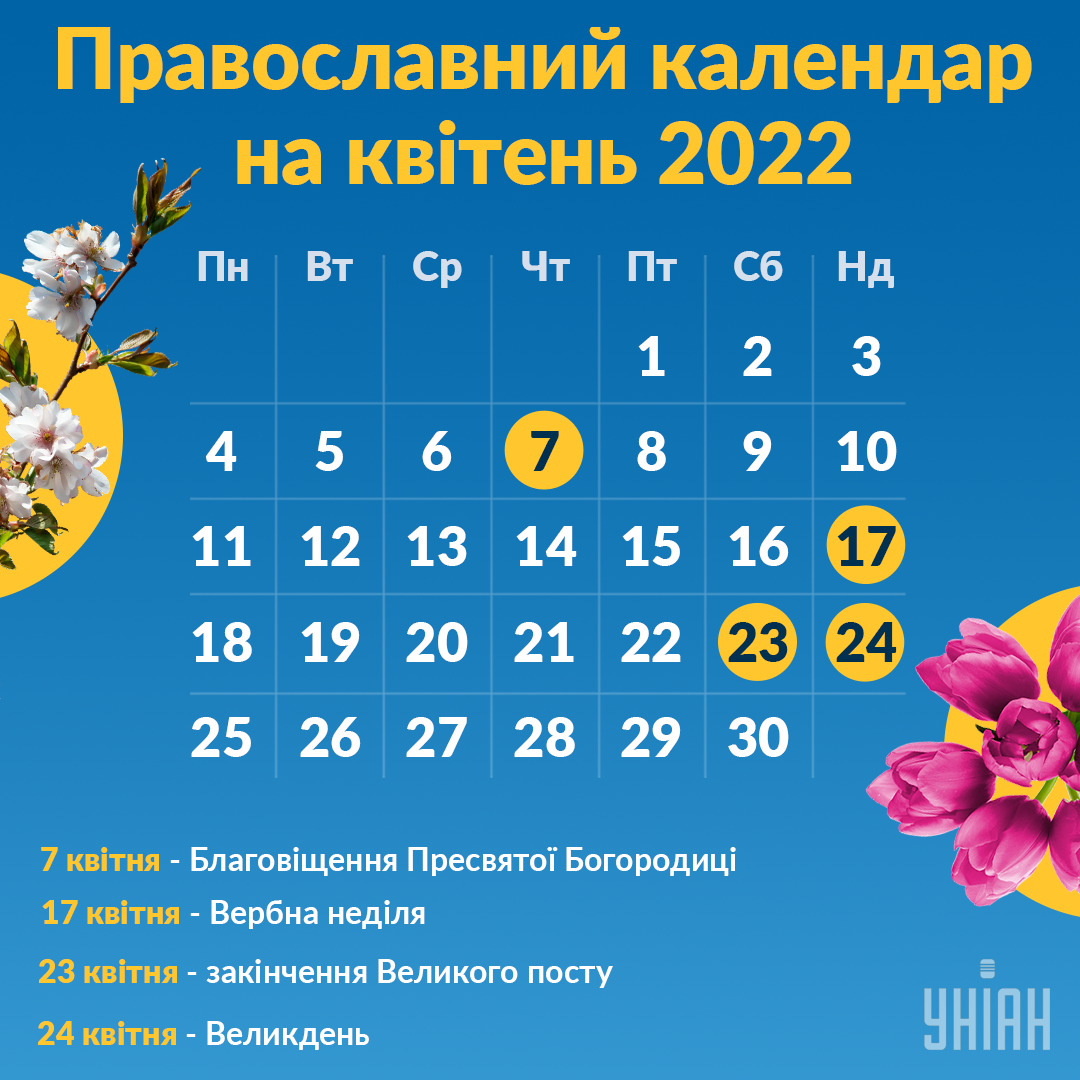 Докладний календар на квітень / Інфографіка УНІАН Докладний календар на квітень / Інфографіка УНІАН