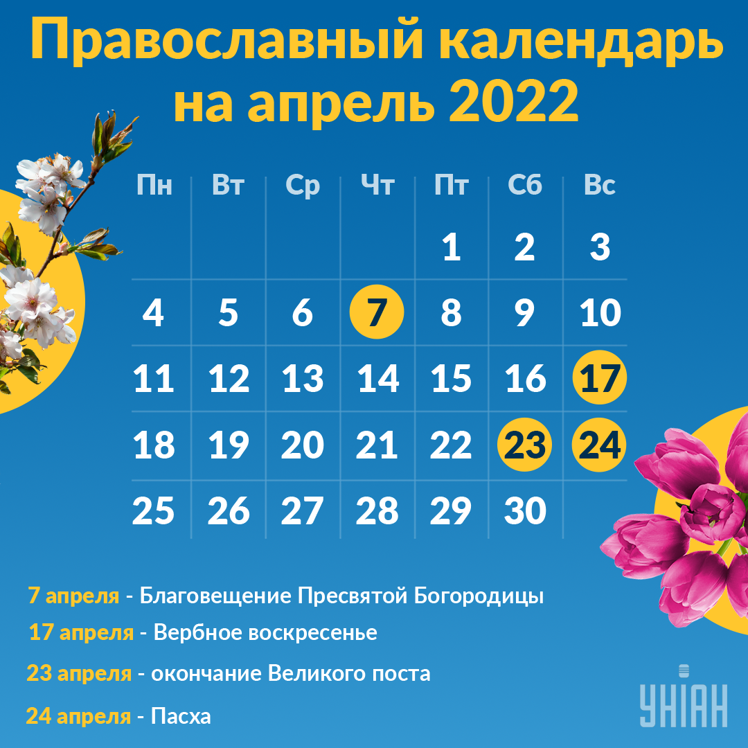 Подробный календарь на апрель / Инфографика УНИАН