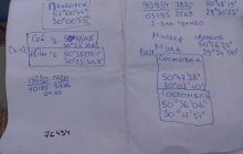 Появились фото погибшего российского пилота и его секретных документов