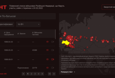 СНБО запустил сайт Оккупант с данными пленных российских военных