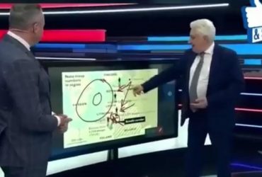 У Соловйова обговорюють окупацію країн НАТО