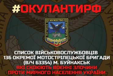 Розвідка опублікувала новий список імен російських окупантів