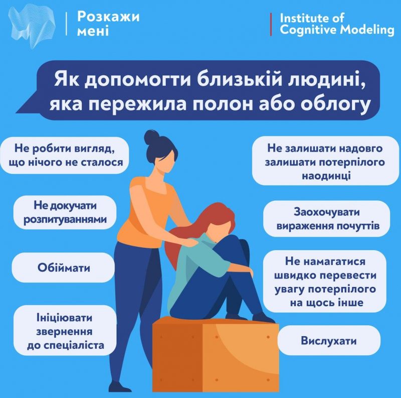 Как помочь человеку после плена / фото t.me/psy_support Как помочь человеку после плена / фото t.me/psy_support