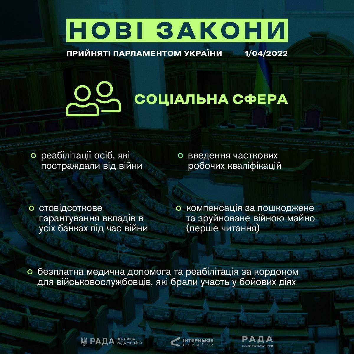 Що зараз відбувається в Харкові: головні новини за 1 квітня Що зараз відбувається в Харкові: головні новини за 1 квітня