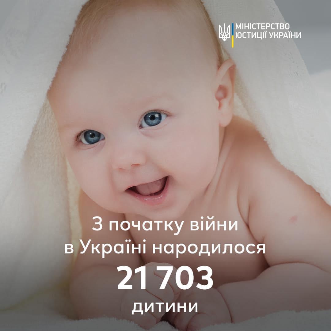 Що зараз відбувається в Харкові: головні новини за 1 квітня Що зараз відбувається в Харкові: головні новини за 1 квітня