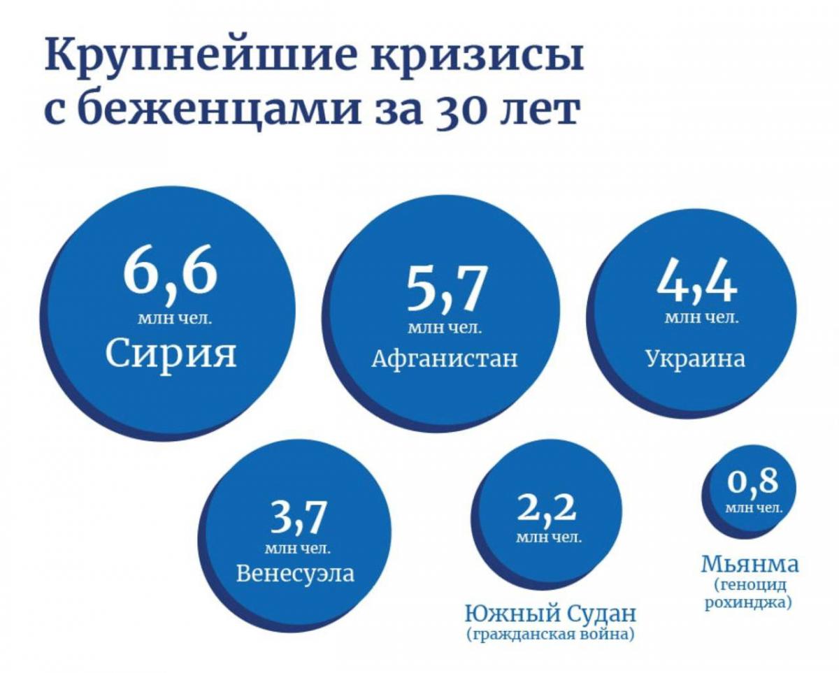 Що зараз відбувається в Харкові: головні новини за 5 квітня Що зараз відбувається в Харкові: головні новини за 5 квітня