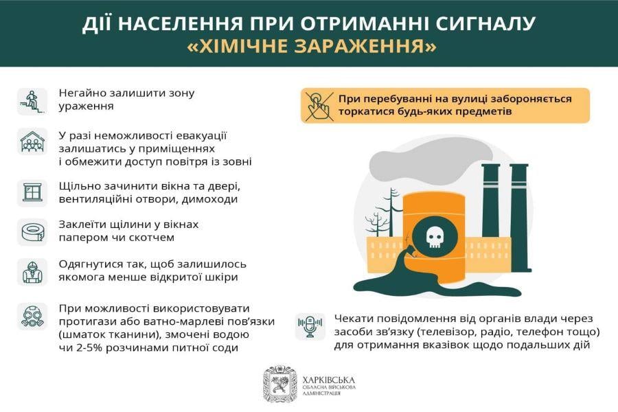 Химическая атака что делать / фото kharkivoda.gov.ua