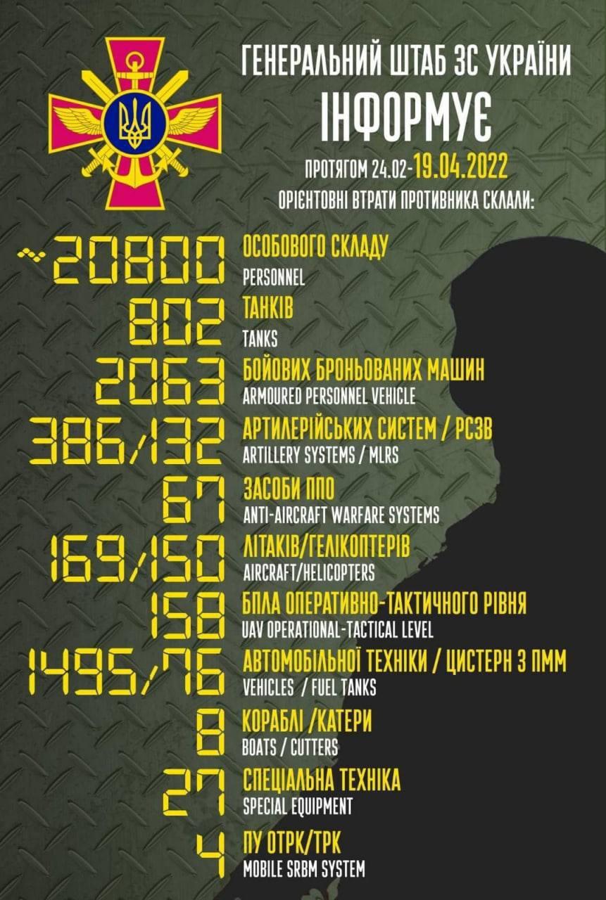 Что происходит в Киеве и области 19 апреля: главные новости за сегодня Что происходит в Киеве и области 19 апреля: главные новости за сегодня
